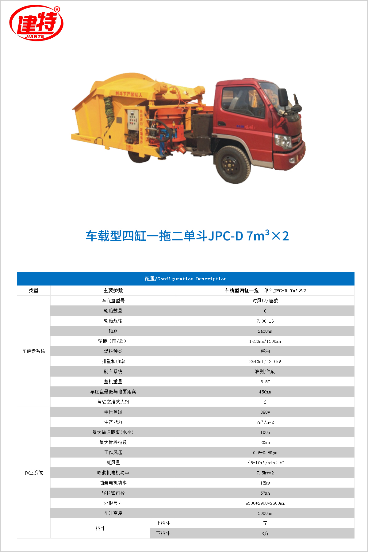 11-車(chē)載型四缸一拖二單斗JPC-D 7m3×2