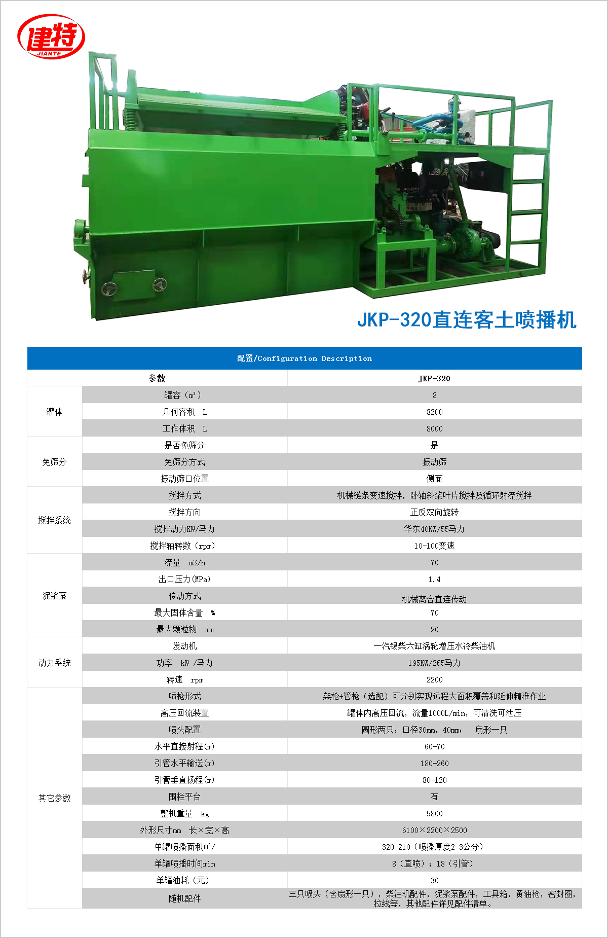 噴播機(jī)直連JKP-320