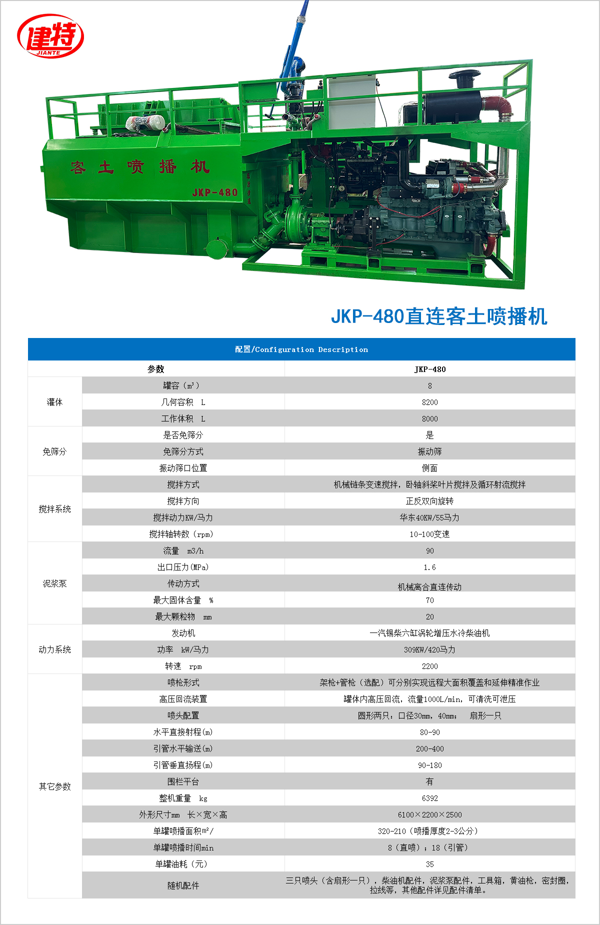 噴播機(jī)直連JKP-480