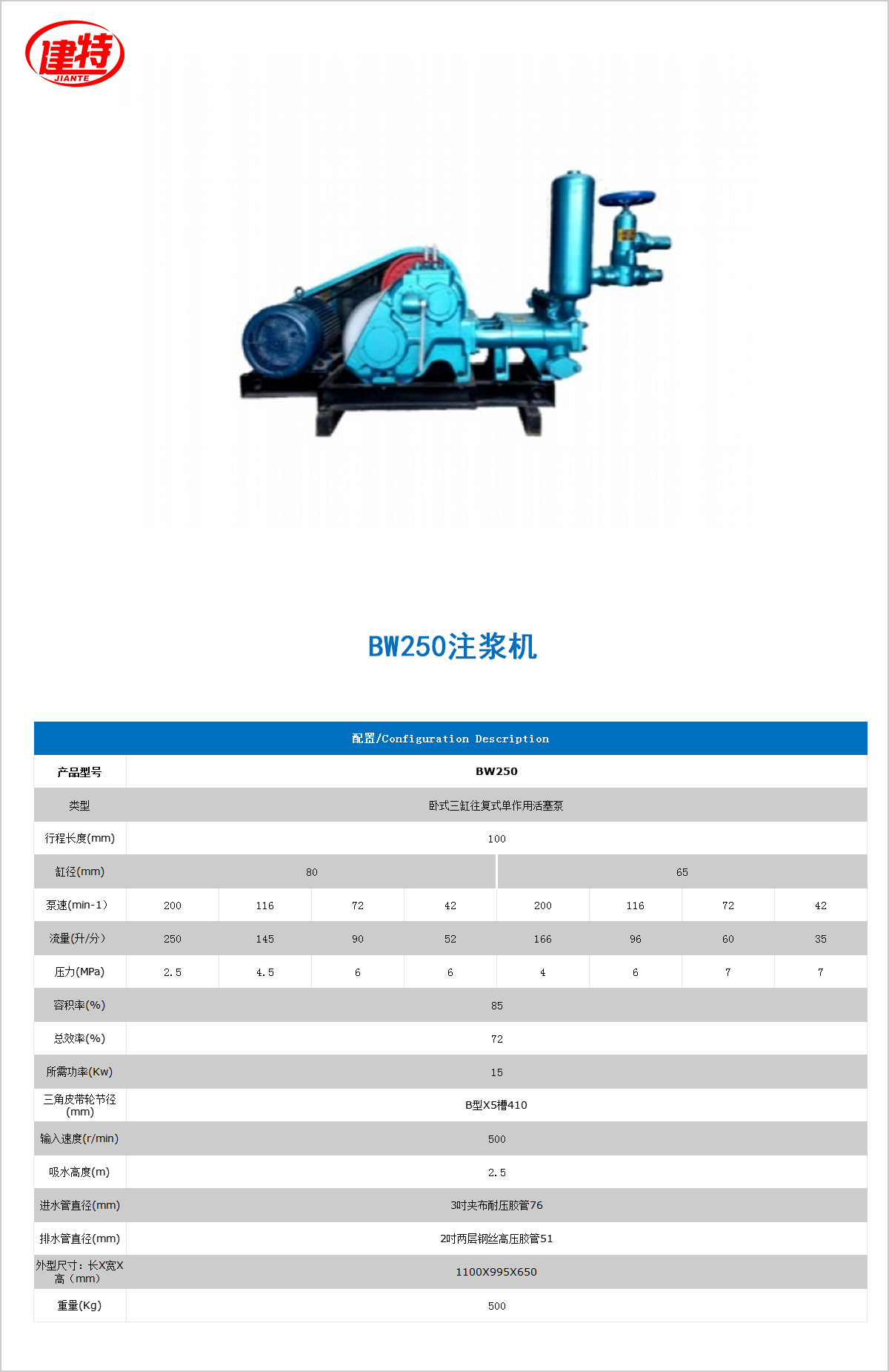 03-BW250注漿機(jī)