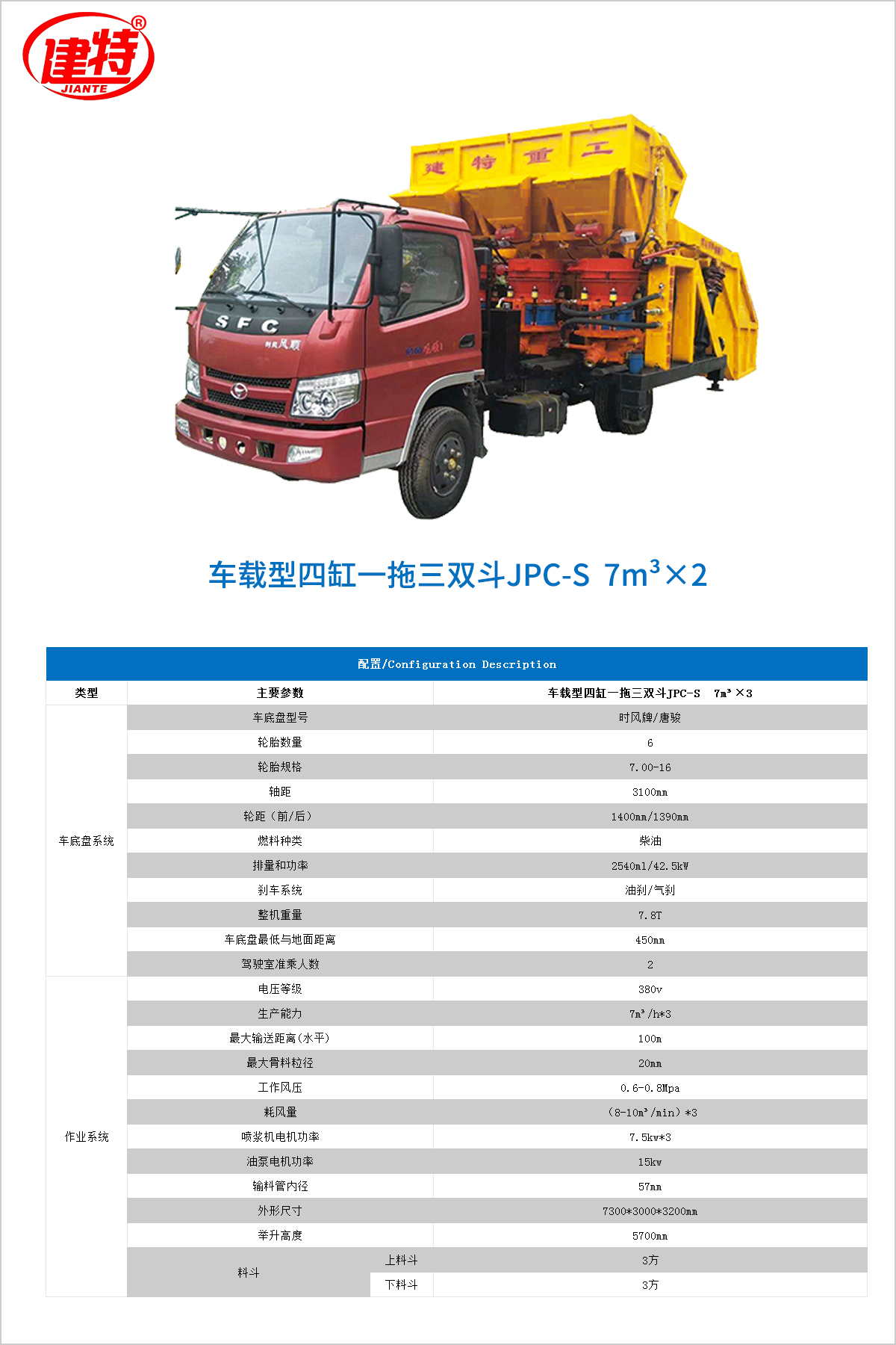 13-車載型四缸一拖三雙斗JPC-S  7m3×3